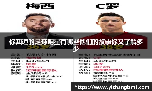 你知道的足球明星有哪些他们的故事你又了解多少